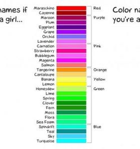 Color names